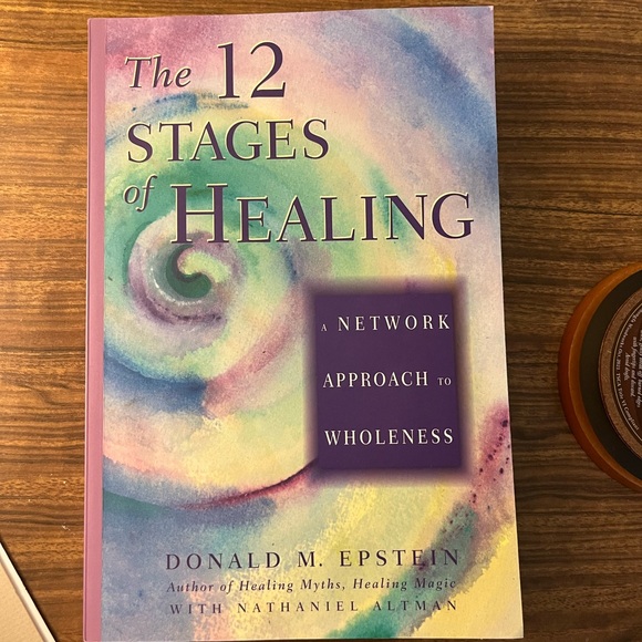 7 Books - all spiritual and self help - Picture 11 of 14